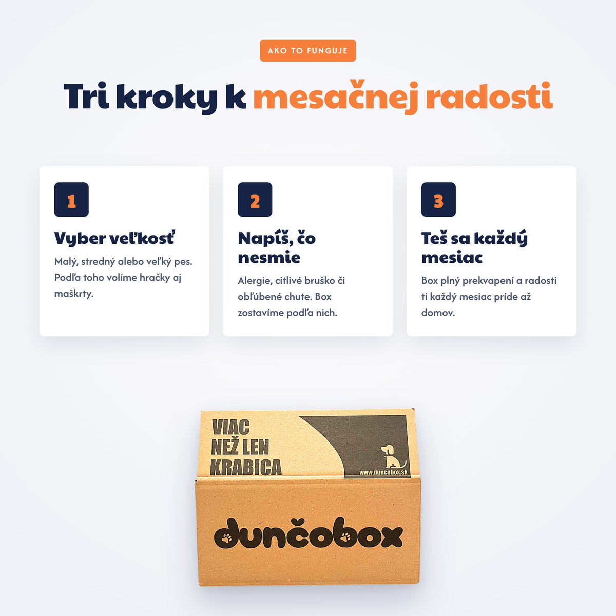 Ako funguje DunčoBox: vyber veľkosť, napíš alergie, teš sa každý mesiac