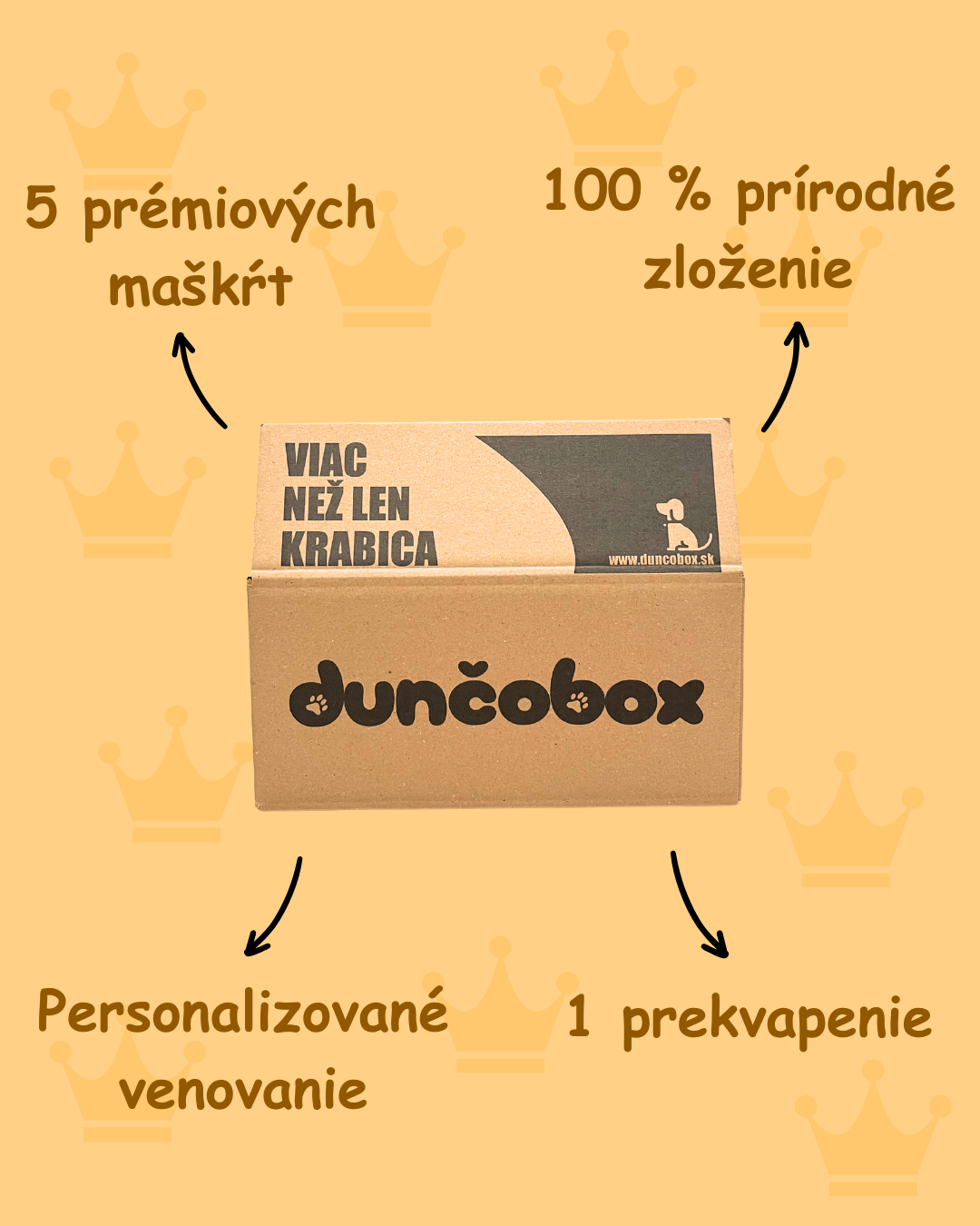DunčoBox Premium 👑