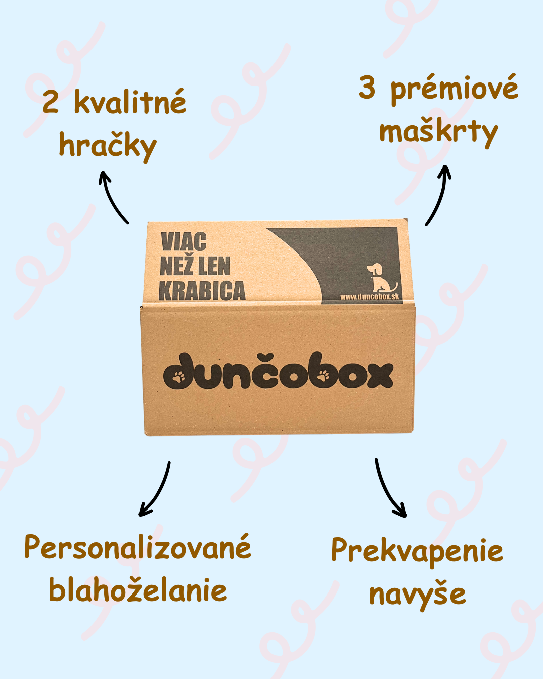 Narozeninový DunčoBox 🎉