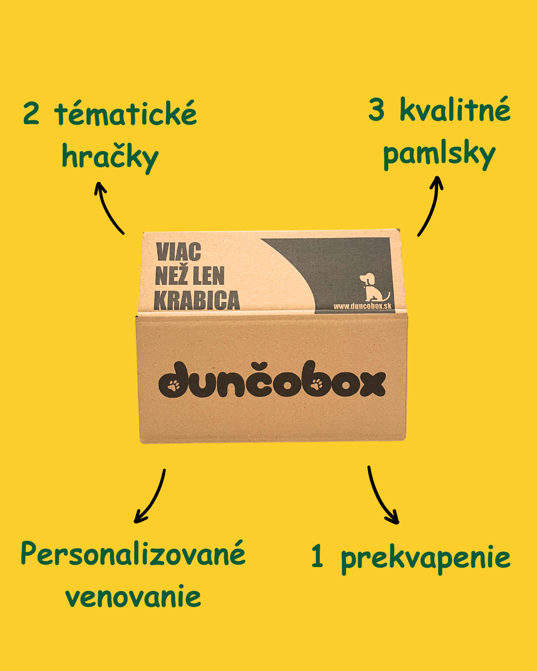 DunčoBox – Lesní kamarádi 🐿️