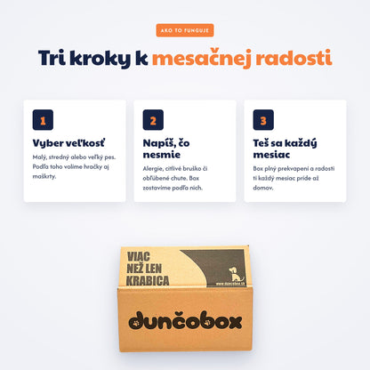 Ako funguje DunčoBox: vyber veľkosť, napíš alergie, teš sa každý mesiac