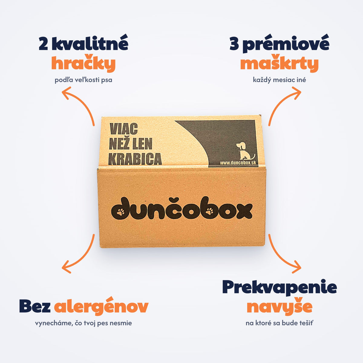 Čo je v DunčoBoxe: 2 hračky, 3 maškrty, bez alergénov, prekvapenie navyše